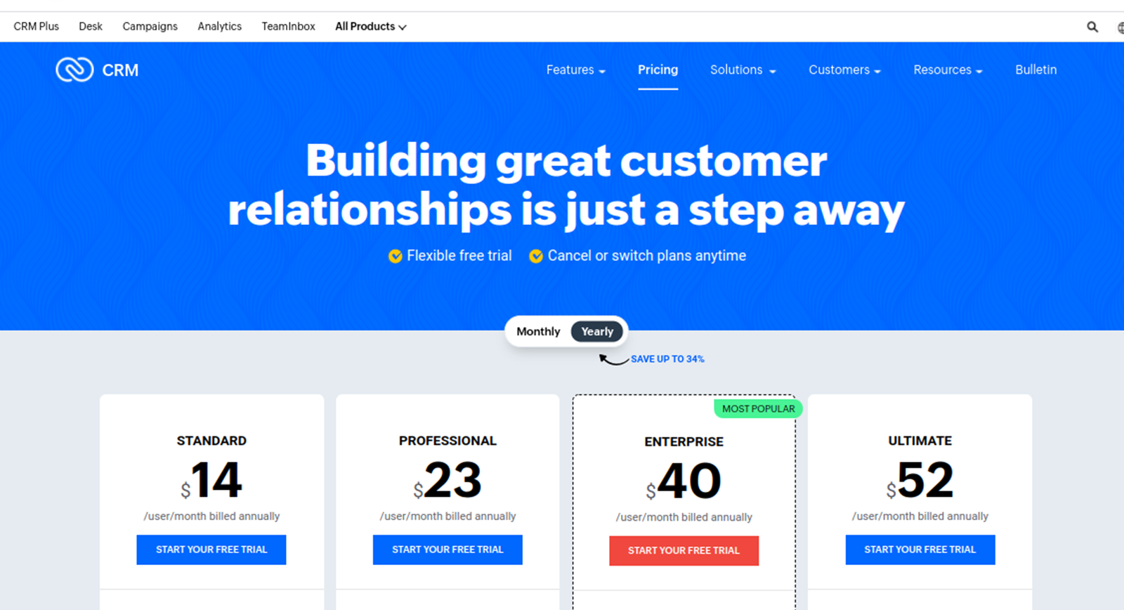 Zoho CRM Pricing