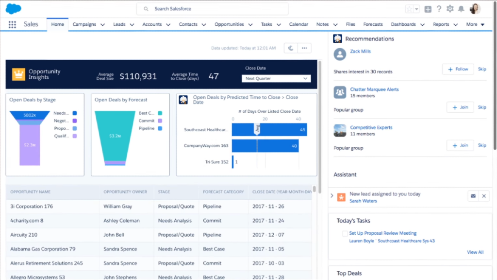 salesforce crm contact management