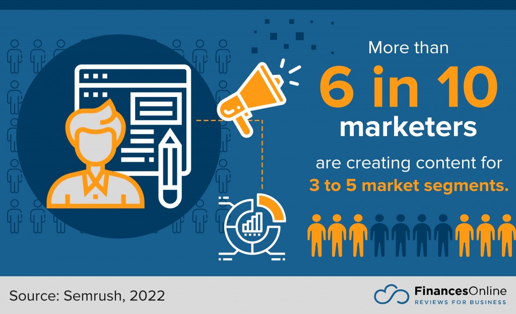 content for market segments
