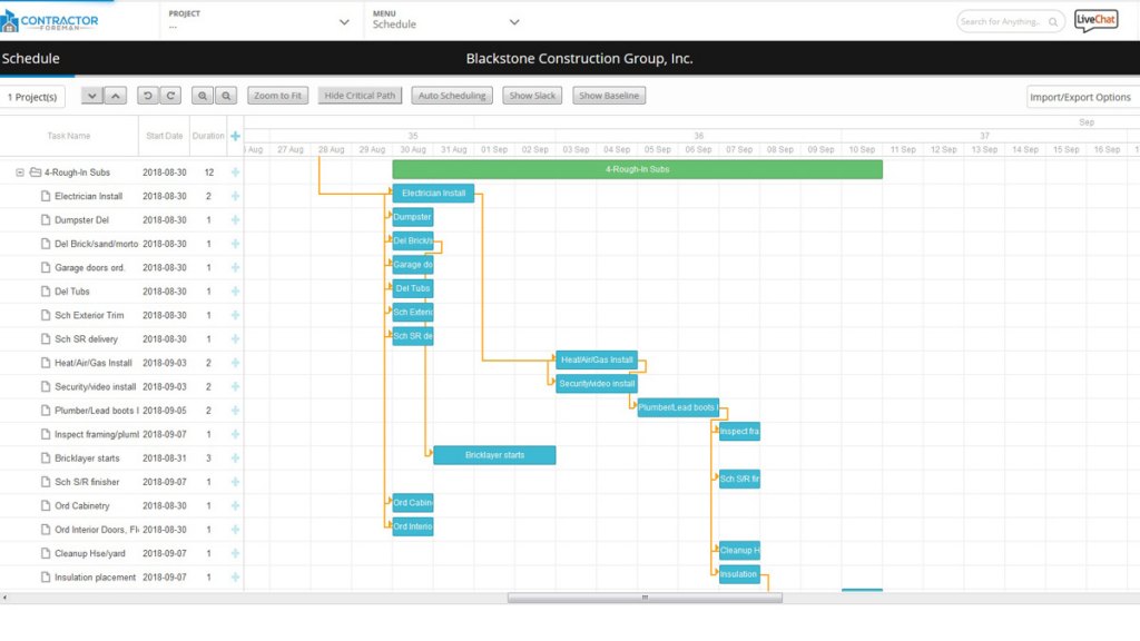 Project management: contactor foreman vs. procore