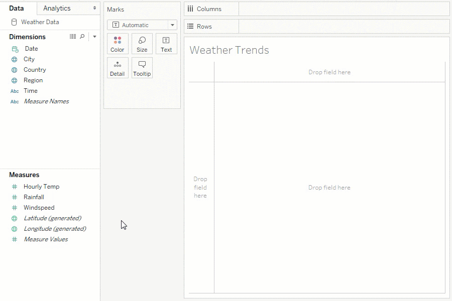 Tableau dashboard
