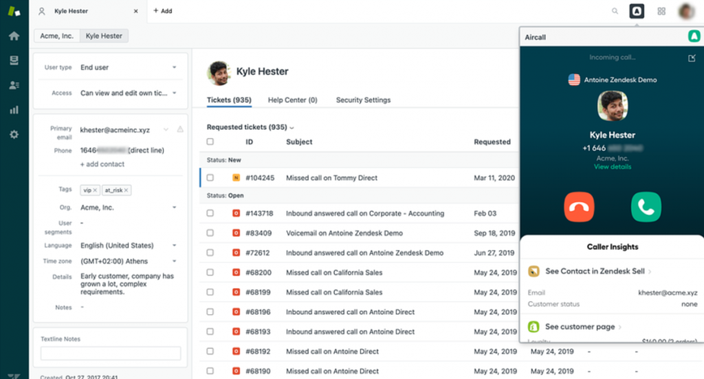 integrations