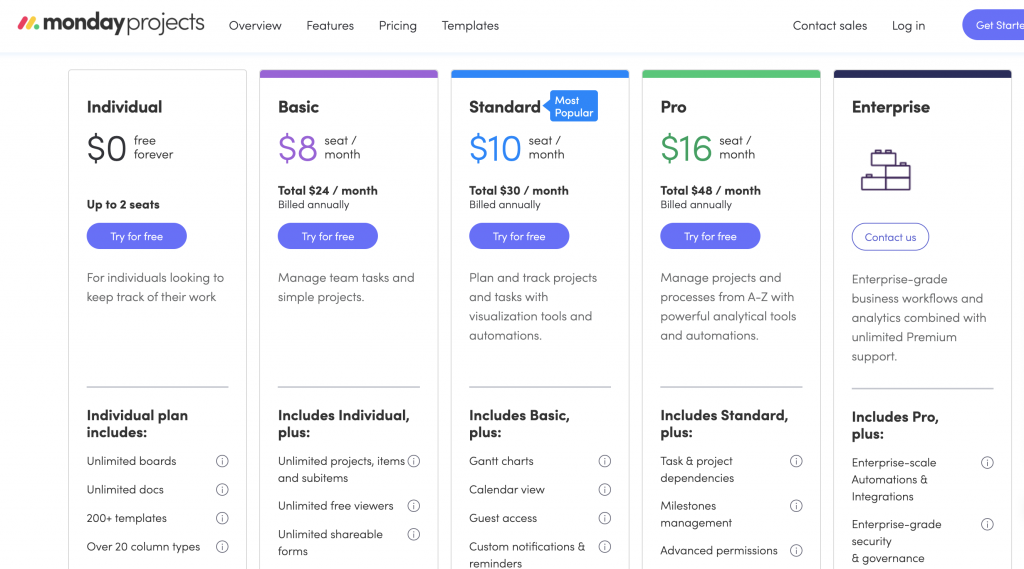 monday.com pricing