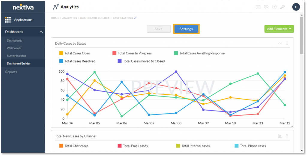 Nextiva insights