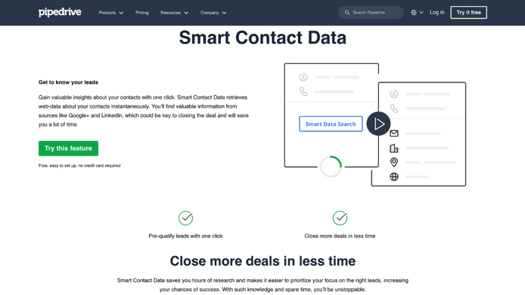 pipedrive contact management