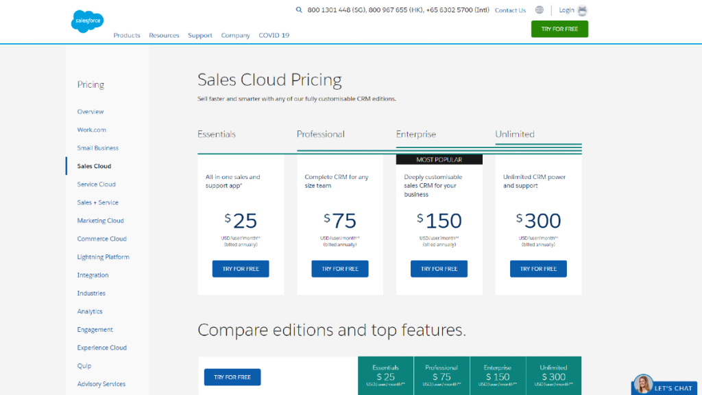 salesfroce crm pricing