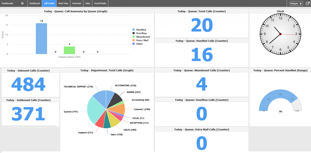 ringcentral call monitoring