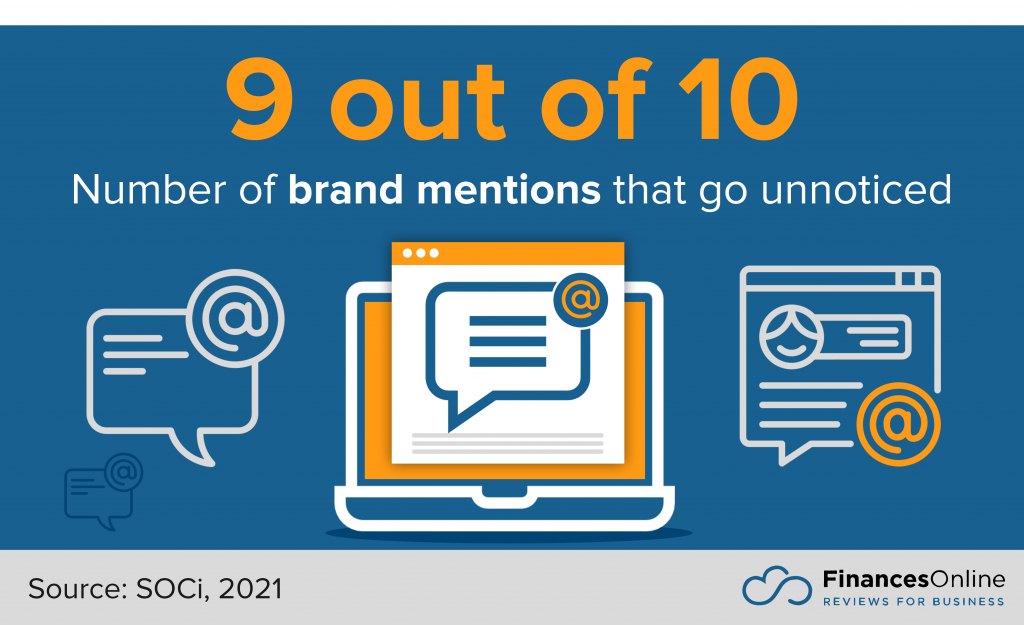 unnoticed brand mentions