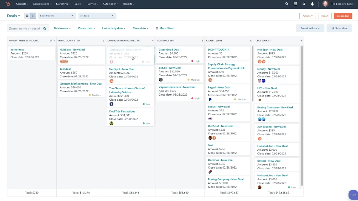 hubspot use cases