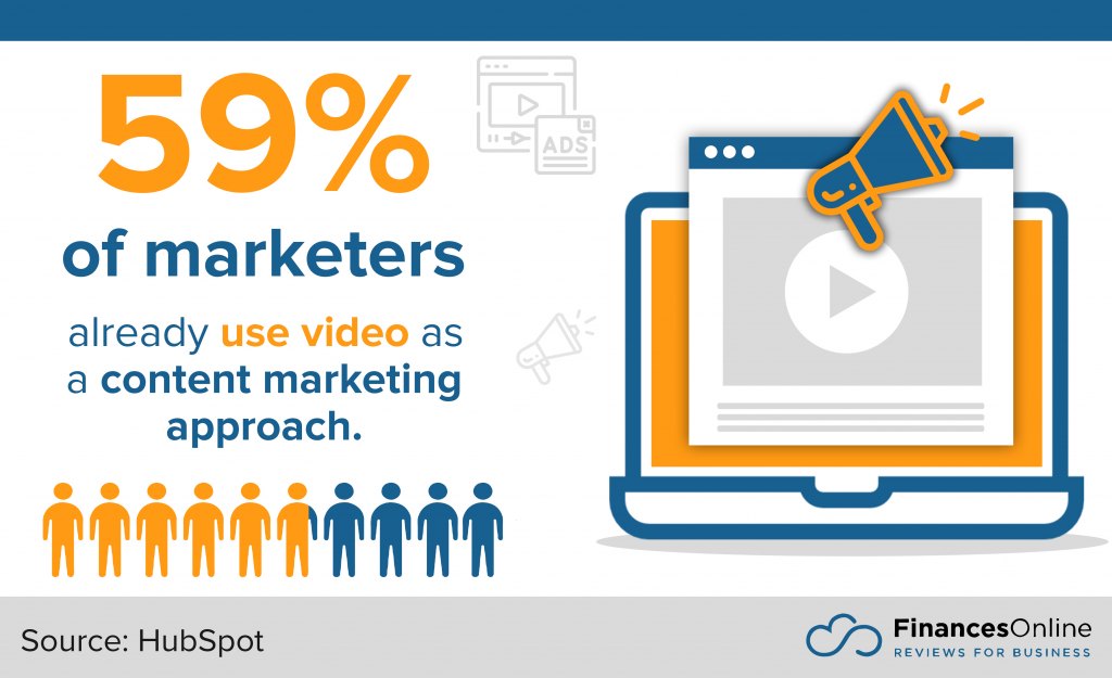 video as a marketing content approach