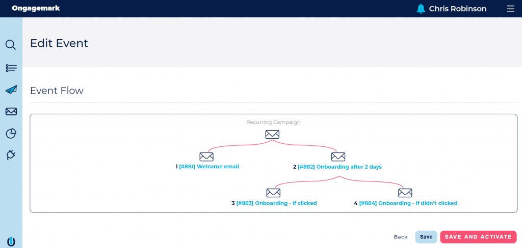 Ongage automation dashboard
