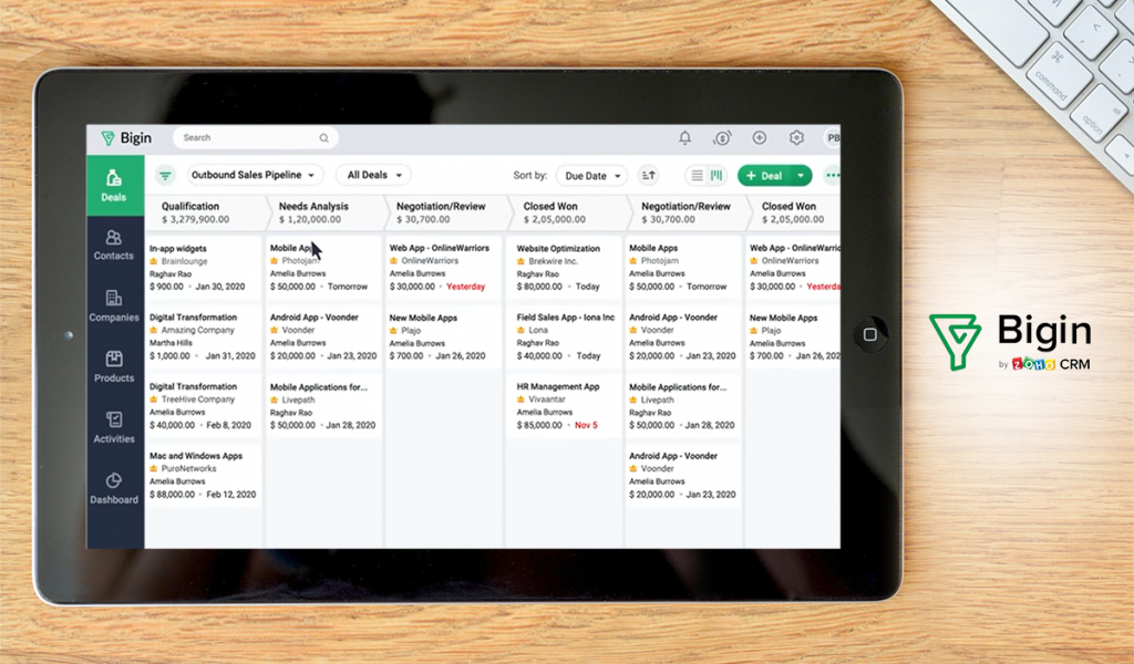Bigin dashboard (1)
