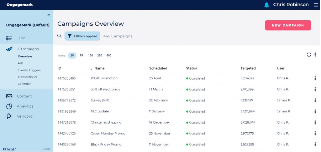 Ongage campaign dashboard
