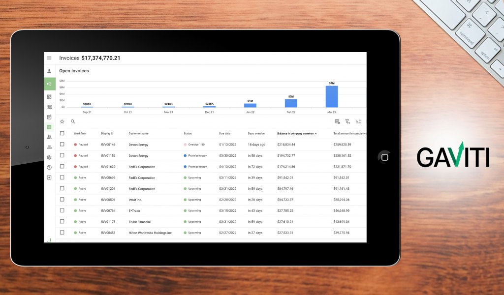 Gaviti dashboard