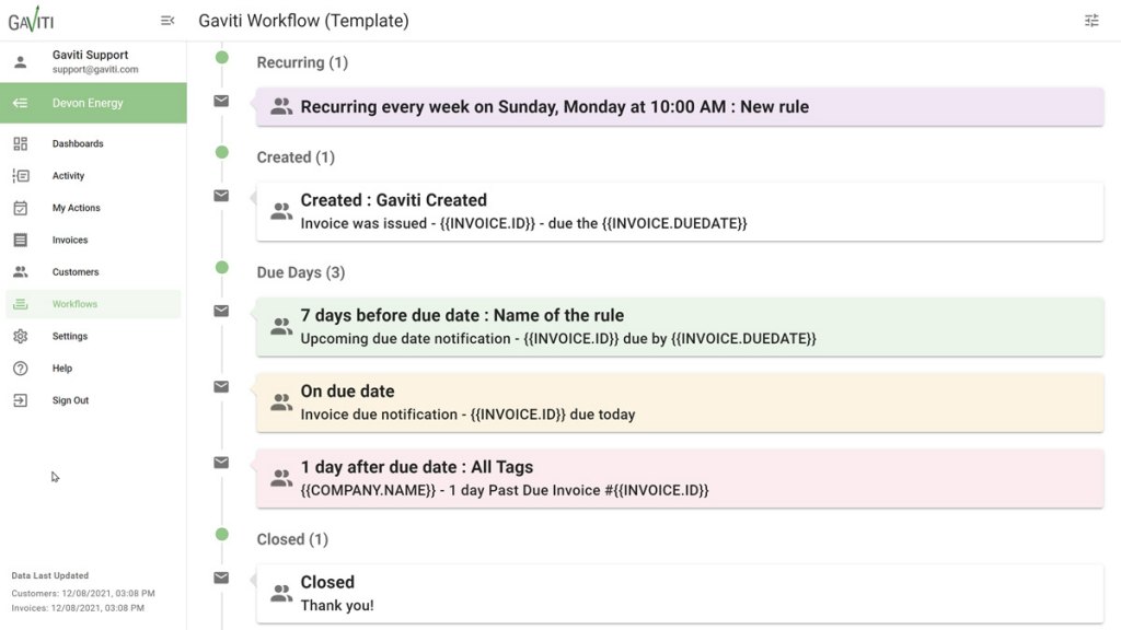 Gaviti AP assistant