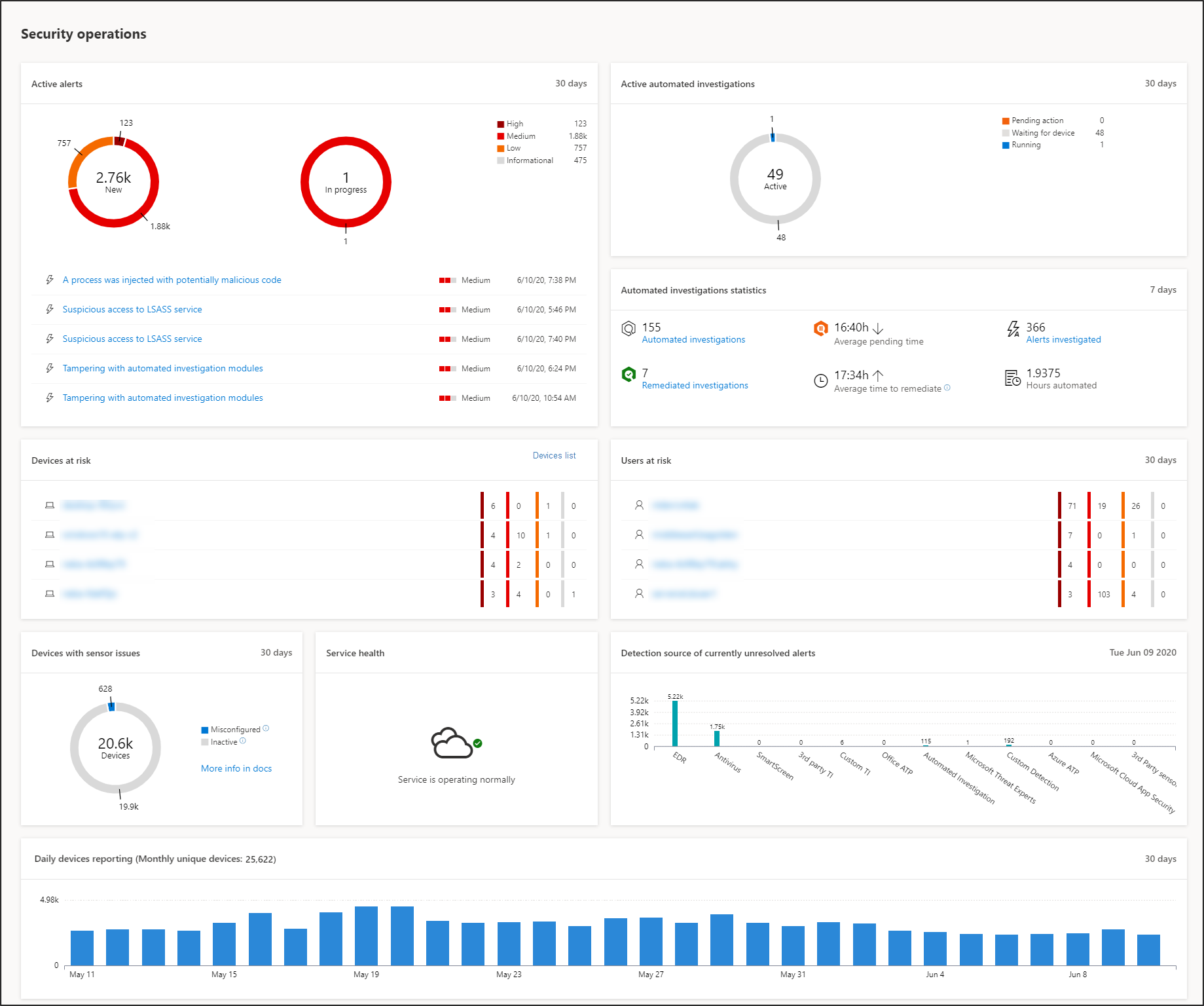 Microsoft Launches CloudBased CrossPlatform Defender