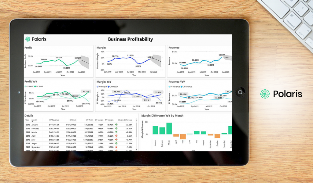 Polaris PSA dashboard 1