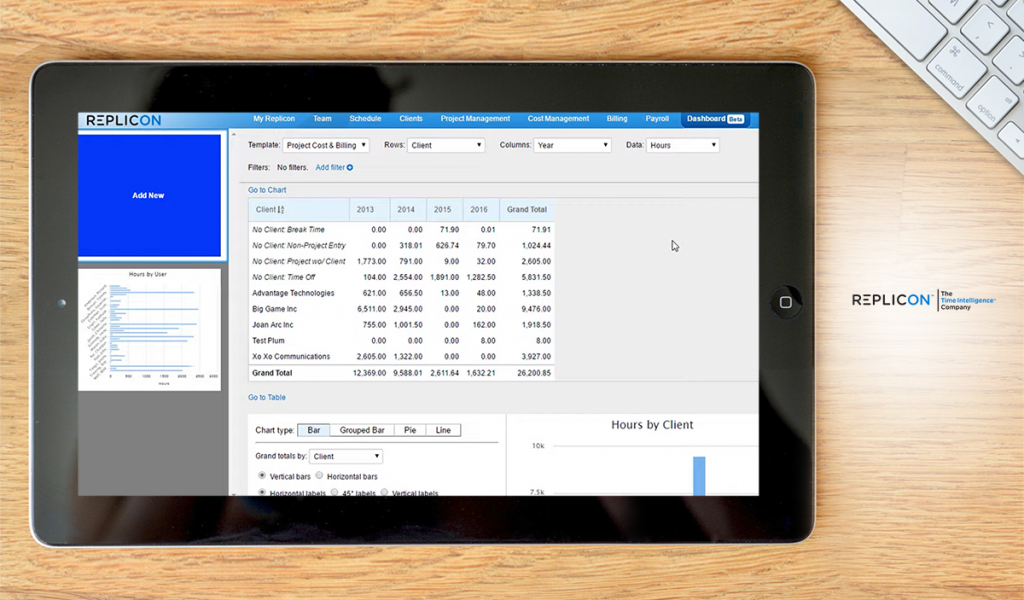 Replicon dashboard