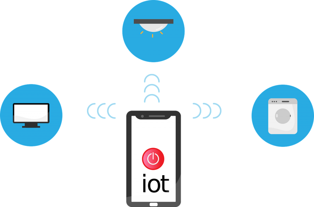 IoT SaaS Platforms