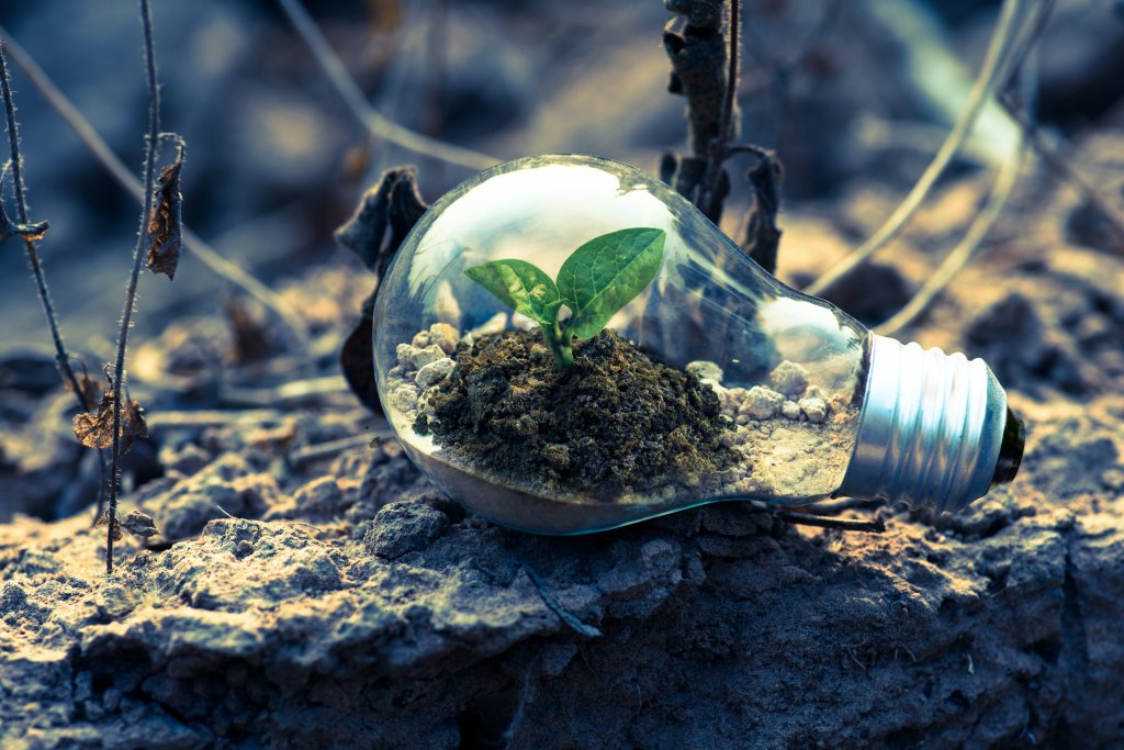 Green technology market
