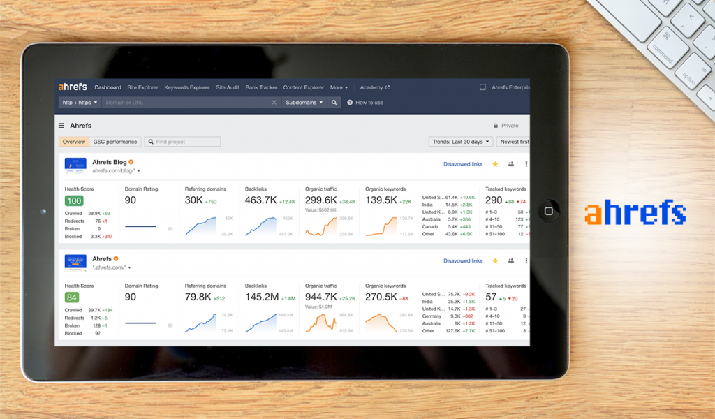 Ahrefs dashboard