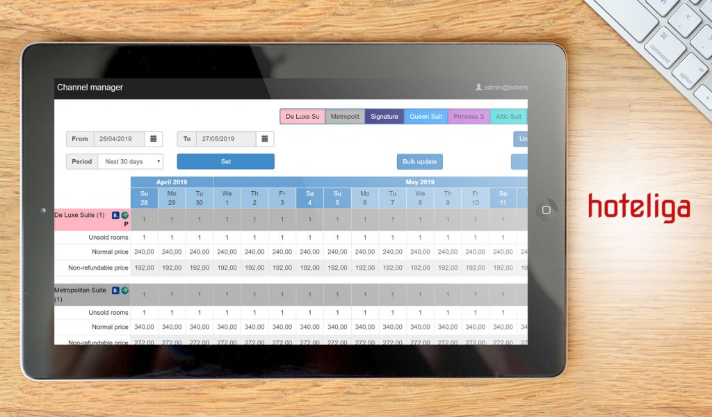 hoteliga dashboard