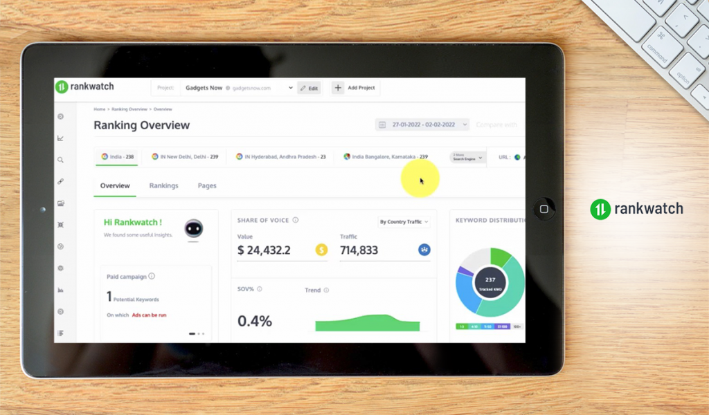 RankWatch dashboard