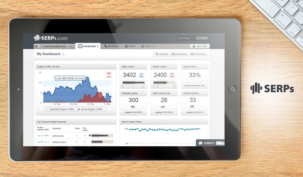 SERPS.com dashboard