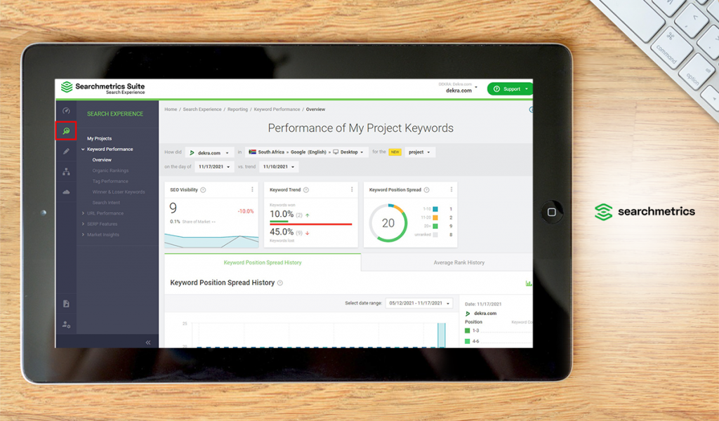 SearchMetrics dashboard