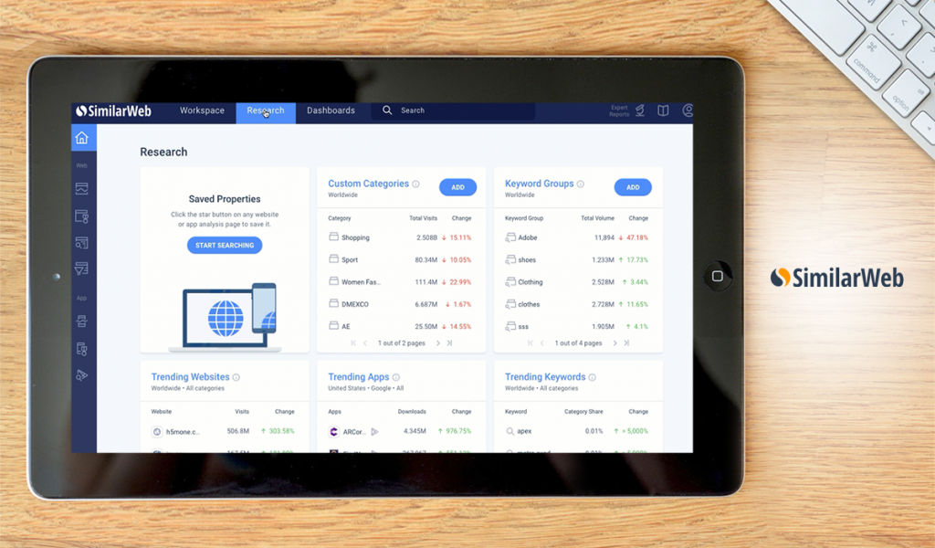 SimilarWeb Pro dashboard
