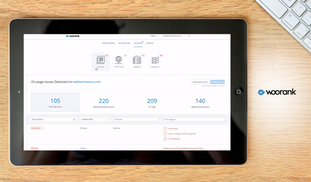 Woorank dashboard