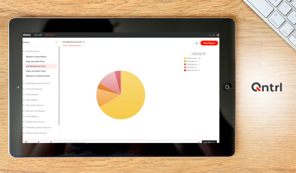 Qntrl dashboard