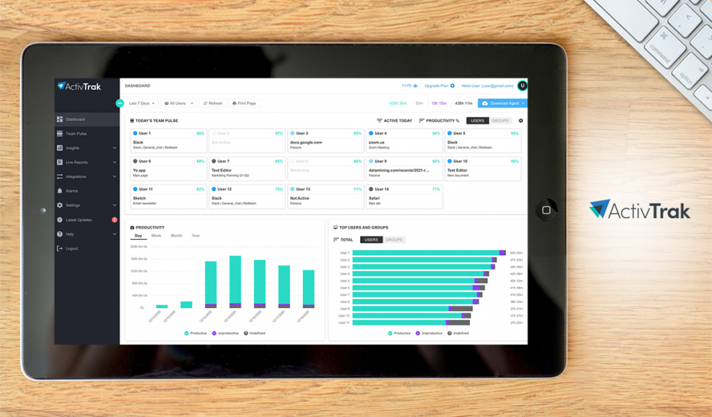 ActiveTrak-dashboard