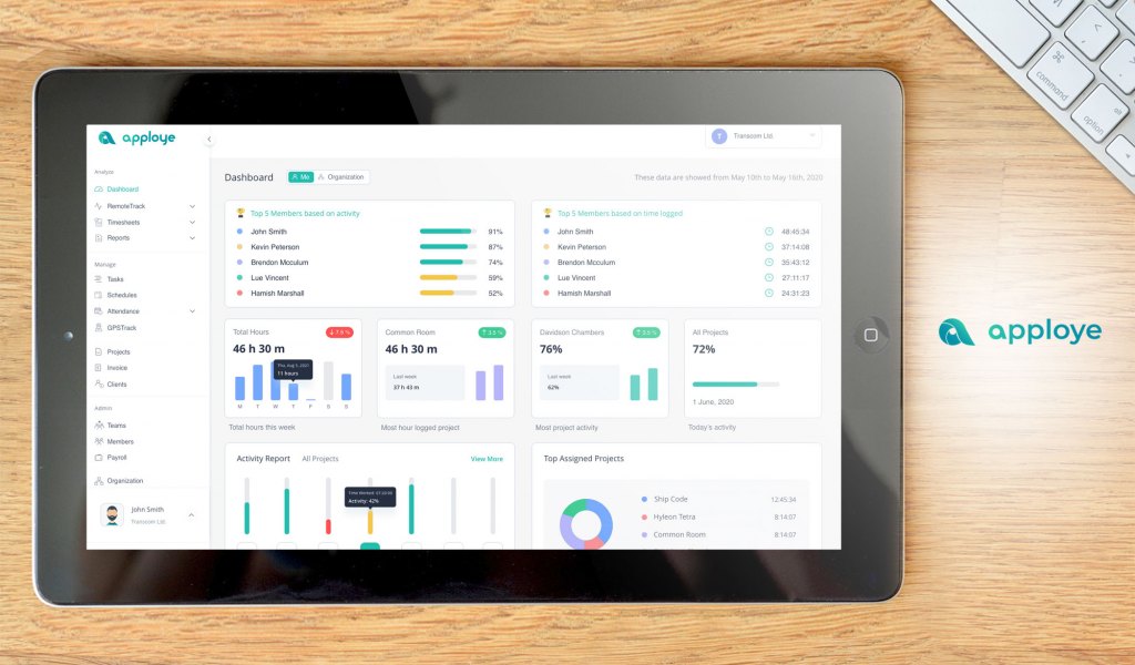 Apploye dashboard