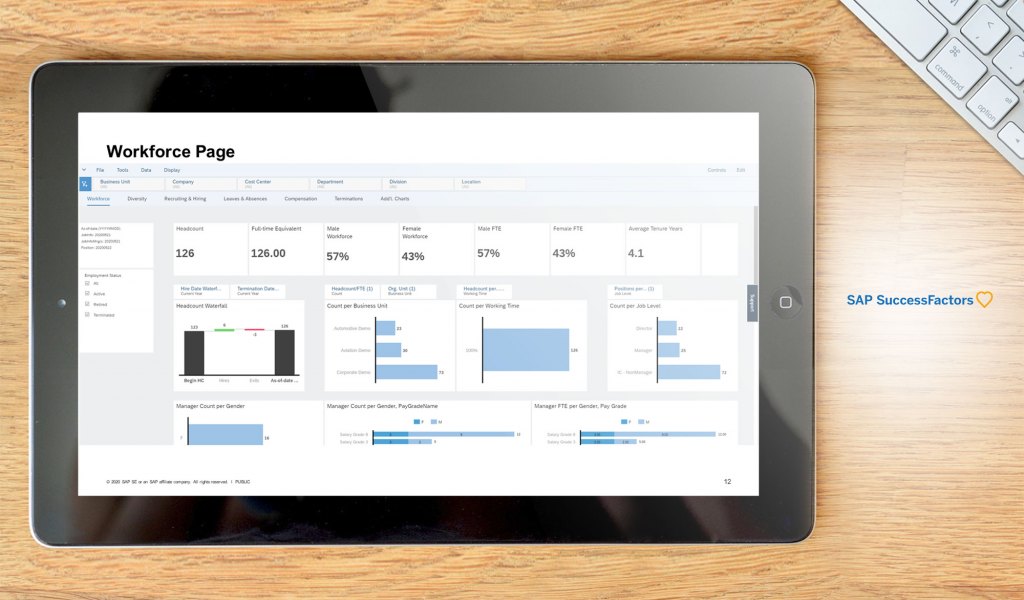 SuccessFactors dashboard