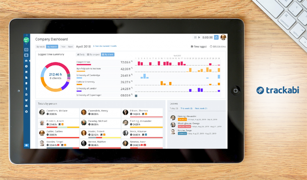 Trackabi-dashboard
