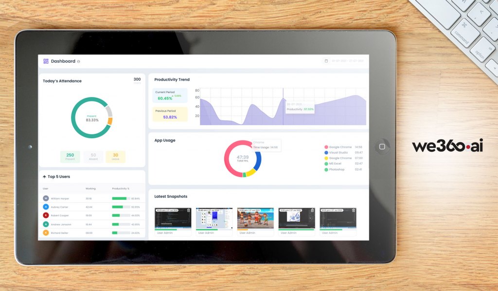We360.ai dashboard