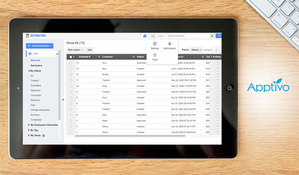 Apptivo Estimates dashboard-1
