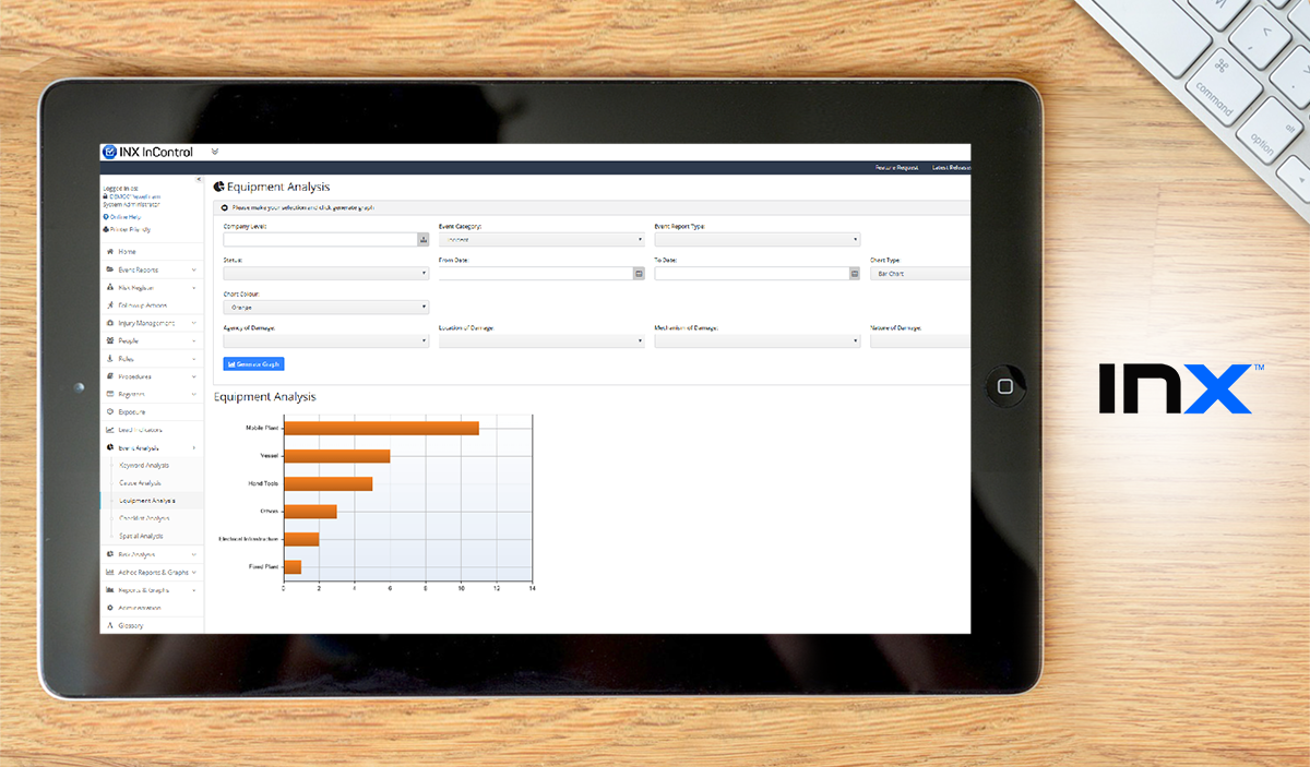 INX InControl dashboard