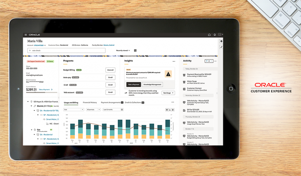 Oracle CX dashboard