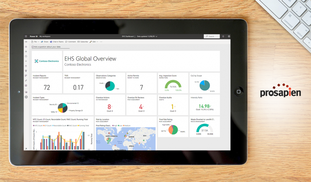 Pro-Sapien-dashboard