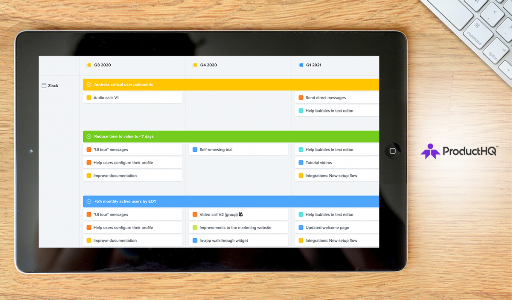 Product HQ dashboard