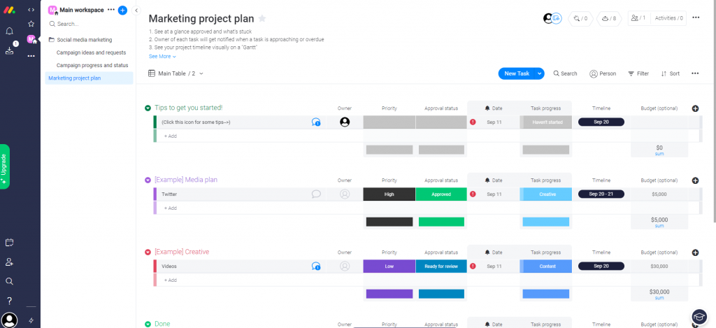 monday marketer dashboard