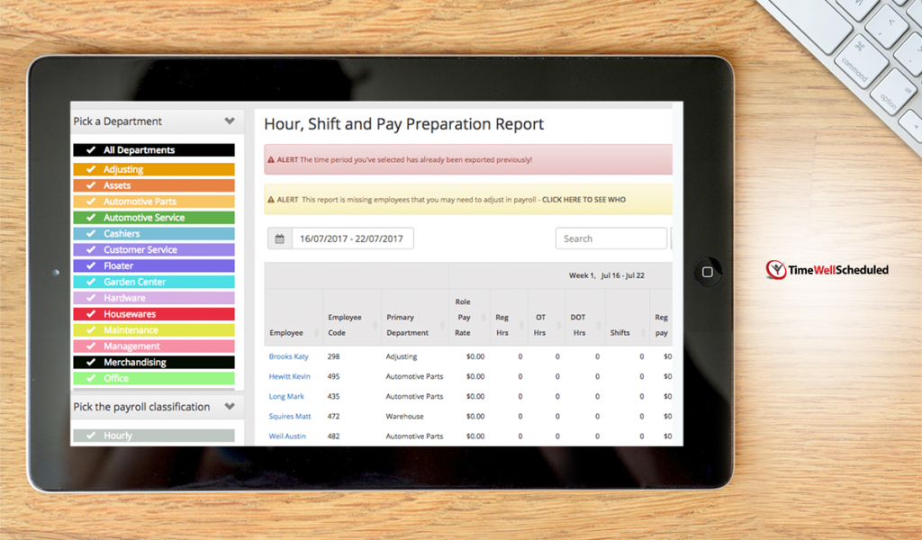TimeWellScheduled dashboard