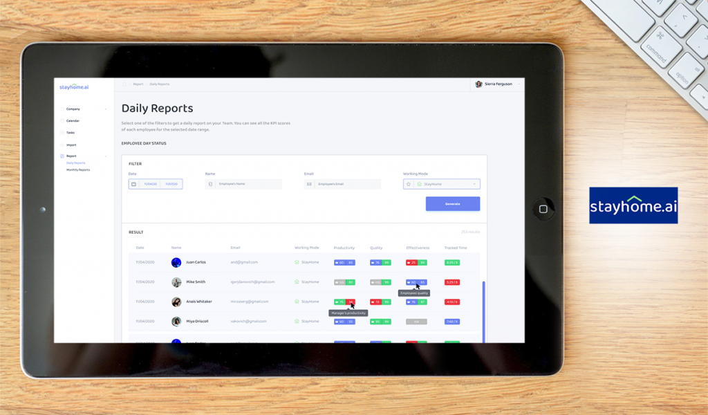 stayhome.ai dashboard