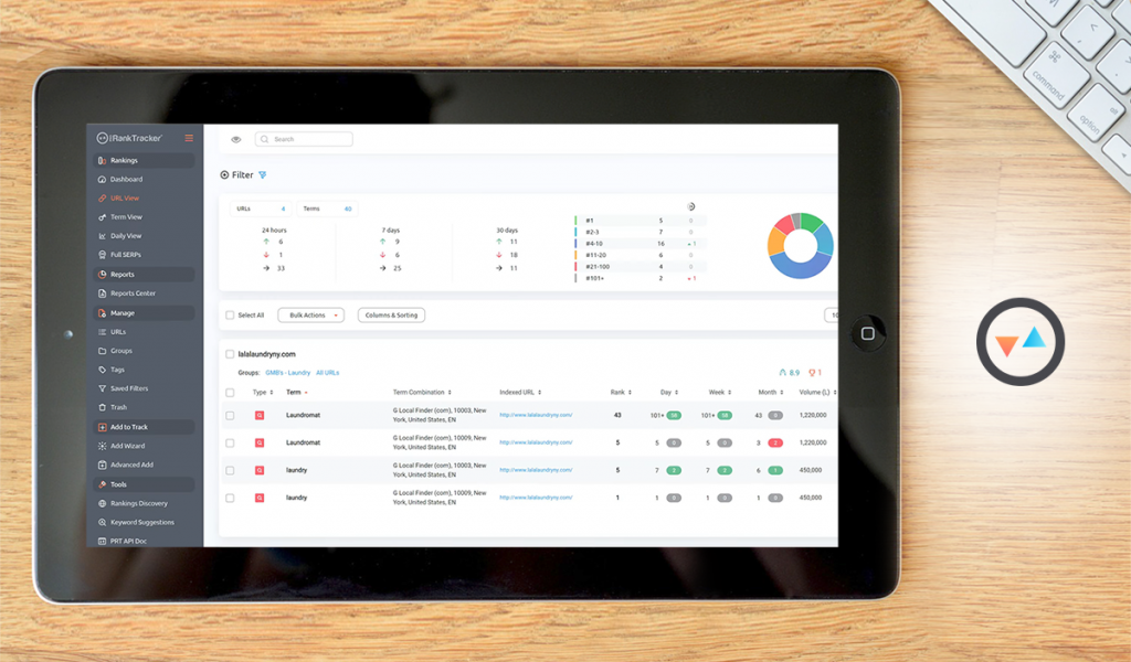 Pro Rank Tracker dashboard