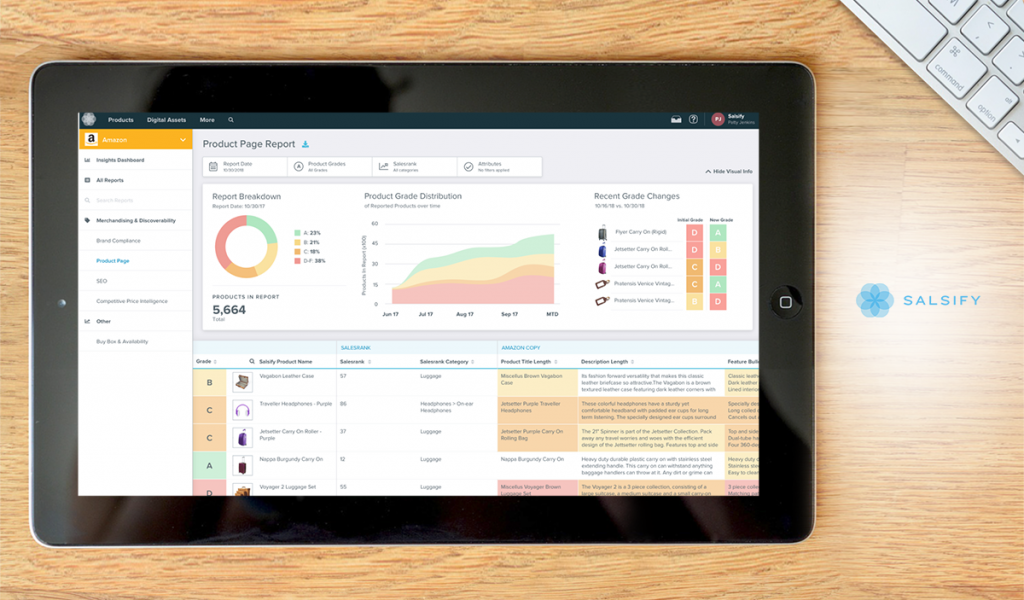 15 Best Open Source Digital Asset Management (DAM) Software for 2024
