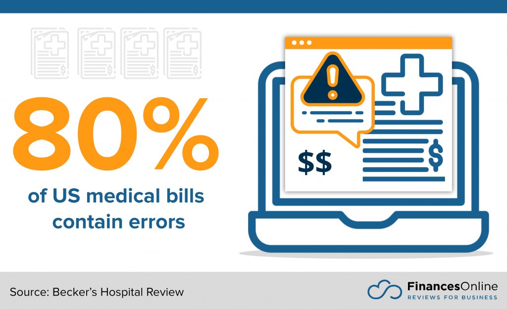 errors in US medical bills