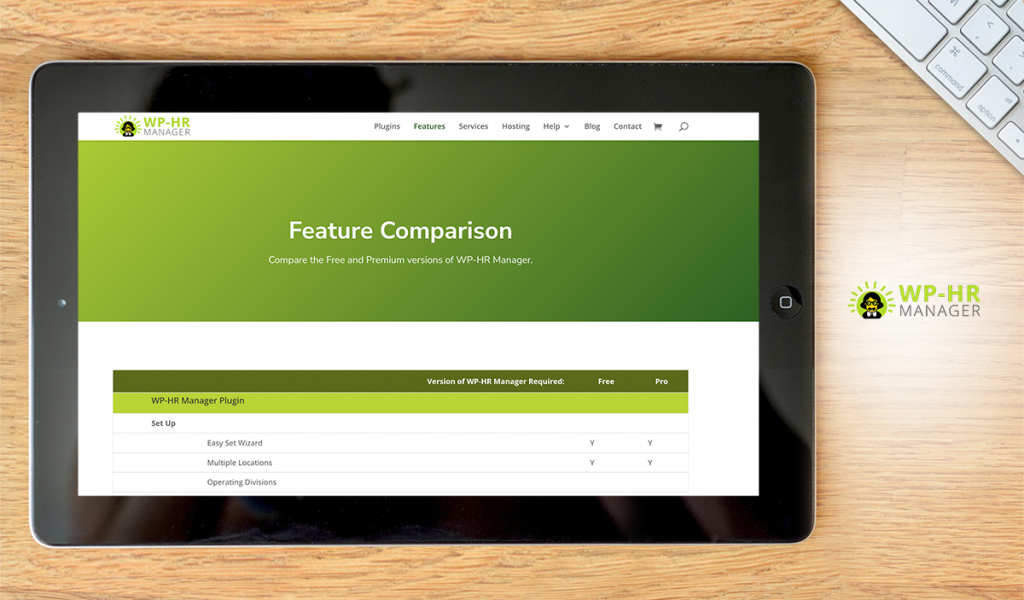 wphrmanager dashboard