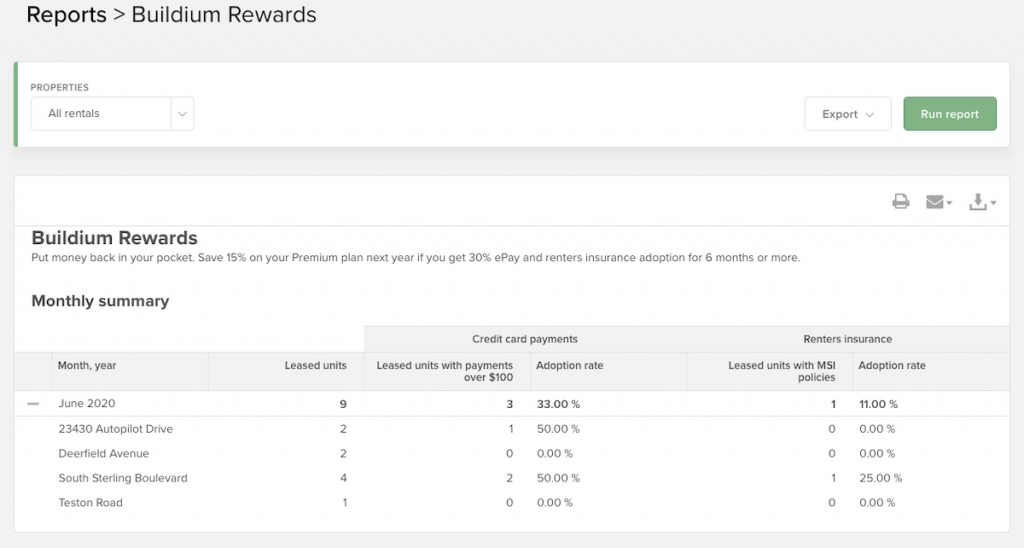Buildium rewards management